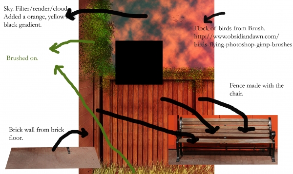 Creation of sun set: Step 1